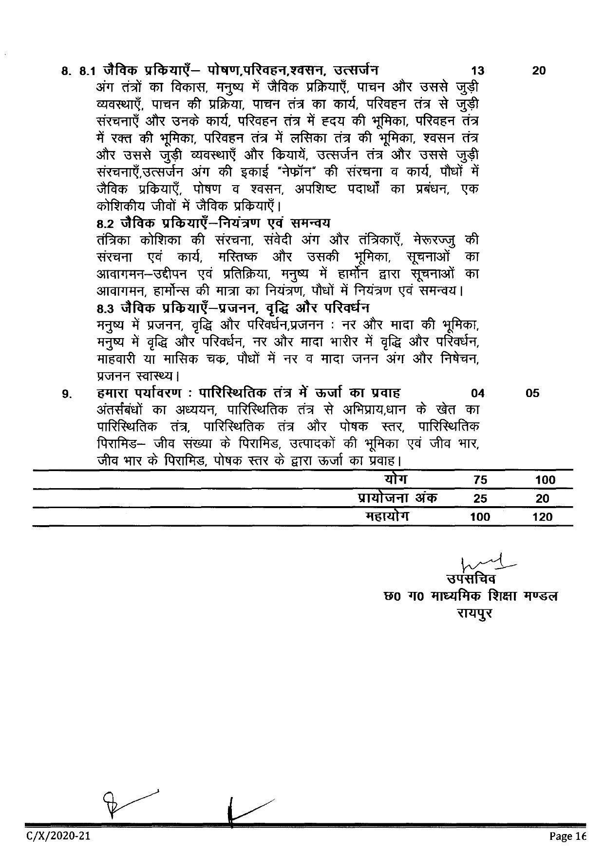 CGBSE Class 10th Syllabus 2021-2022 - Science - Page 4