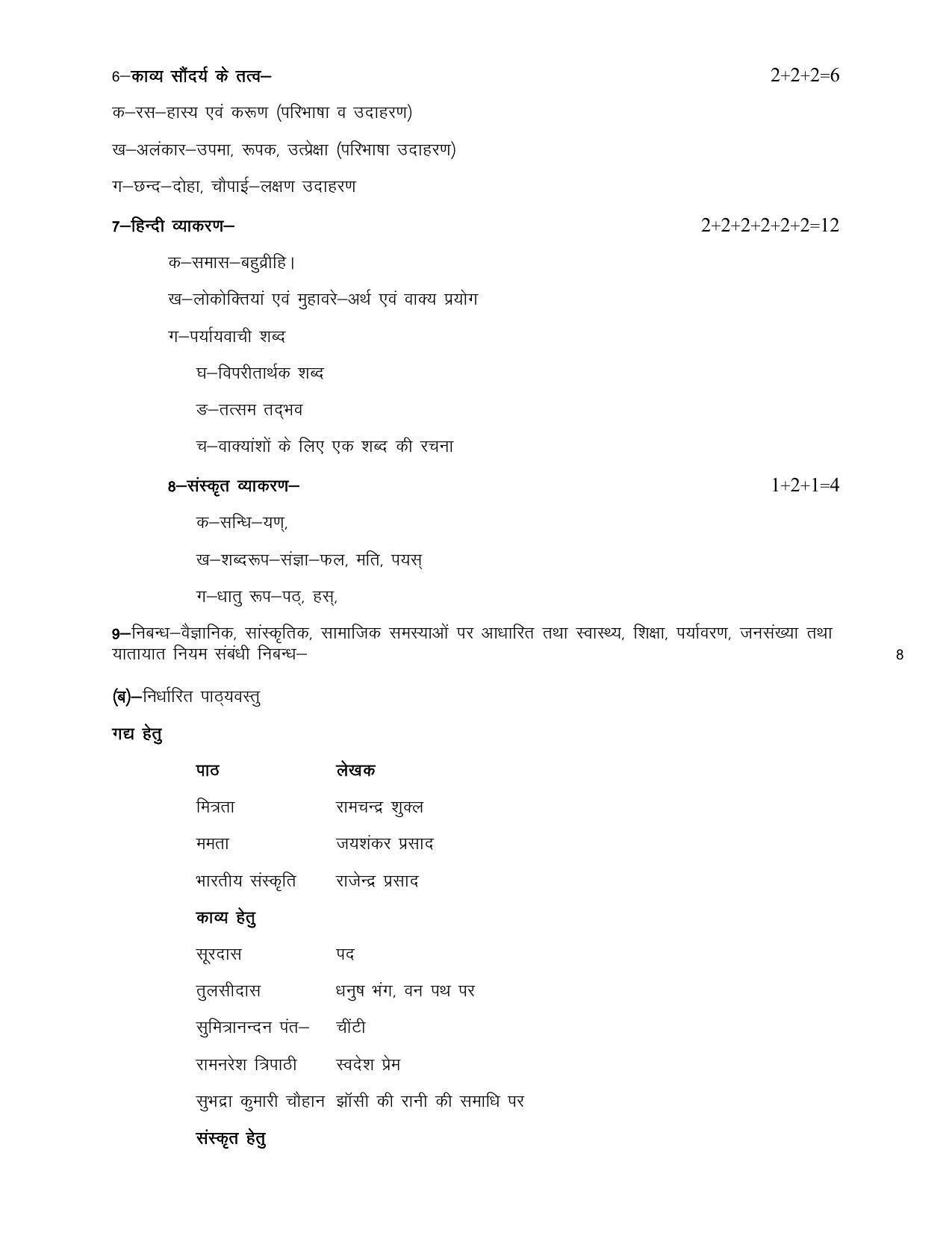 UP Board 10th Syllabus Elementry Hindi - Page 2