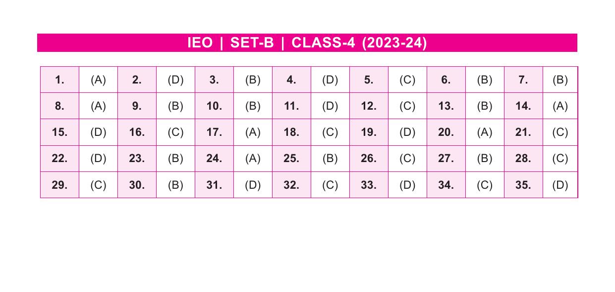 SOF IEO Class 4 SET B 2023-24 Answer Key - Page 1