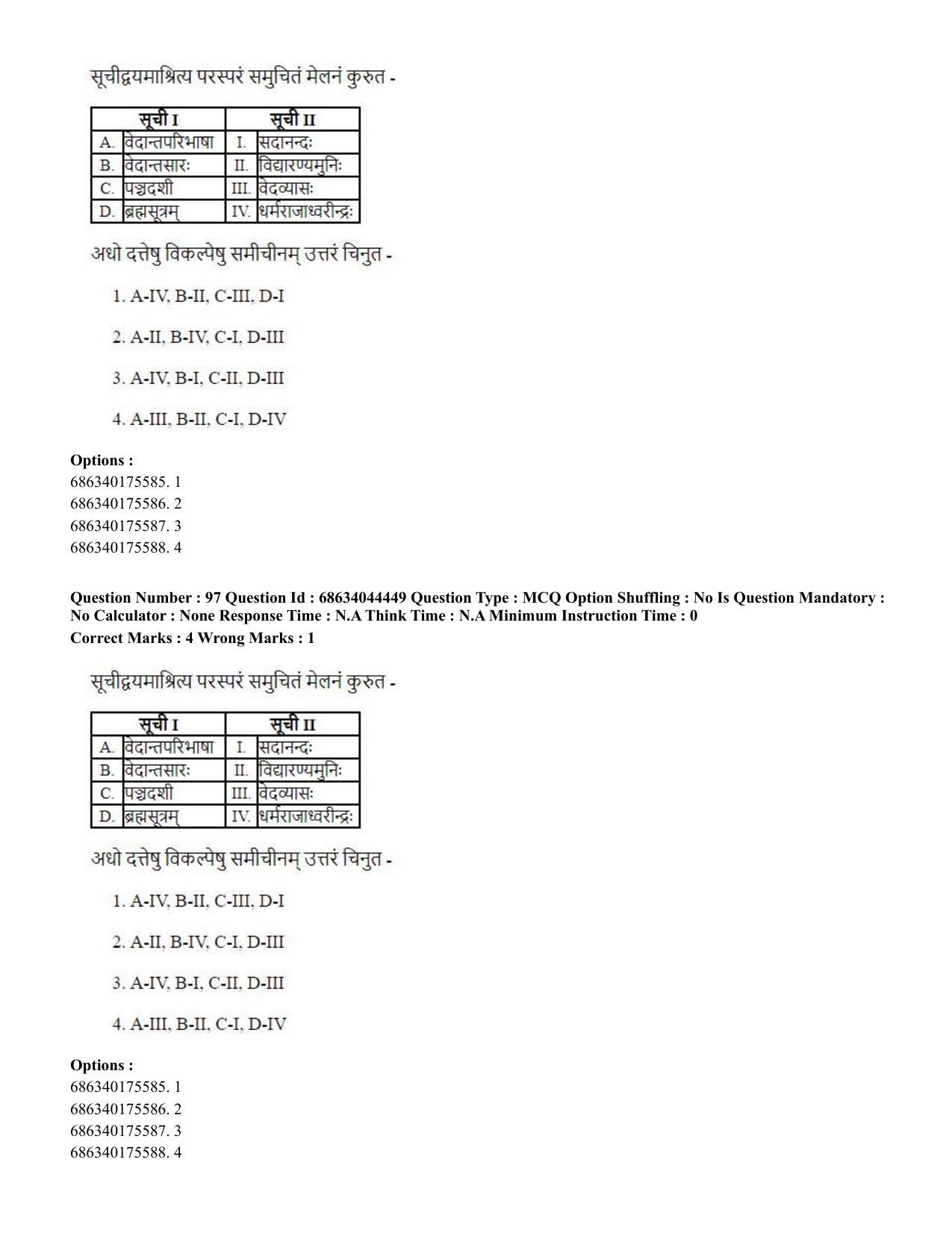 CUET PG 2023: ACQP23 – Vedanta (BHU) (Hin)-Shift 3 (30-06-2023) Question Paper - Page 141