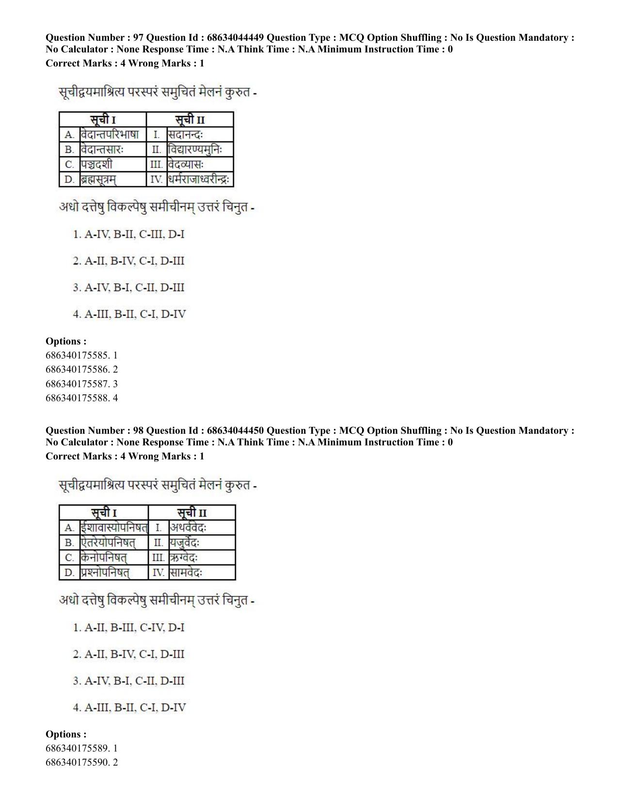 CUET PG 2023: ACQP23 – Vedanta (BHU) (Hin)-Shift 3 (30-06-2023) Question Paper - Page 142
