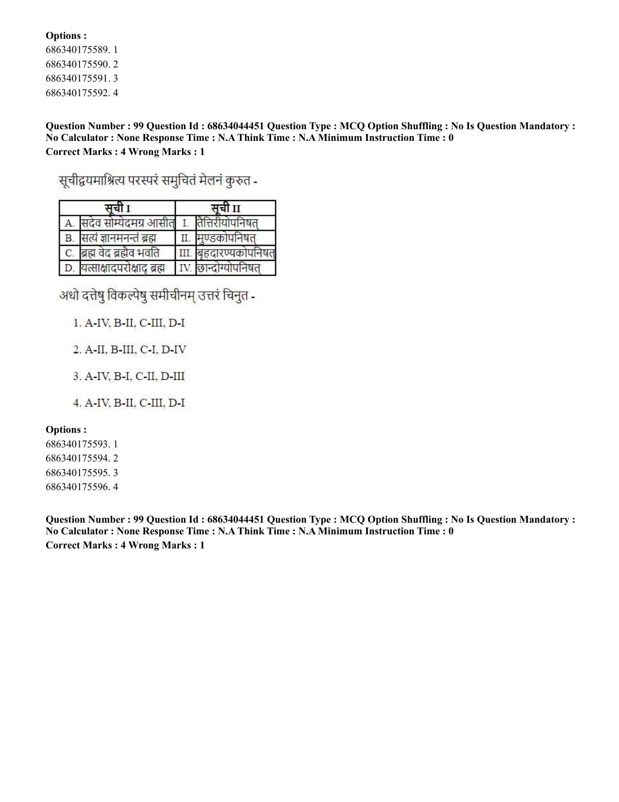 CUET PG 2023: ACQP23 – Vedanta (BHU) (Hin)-Shift 3 (30-06-2023) Question Paper - Page 144