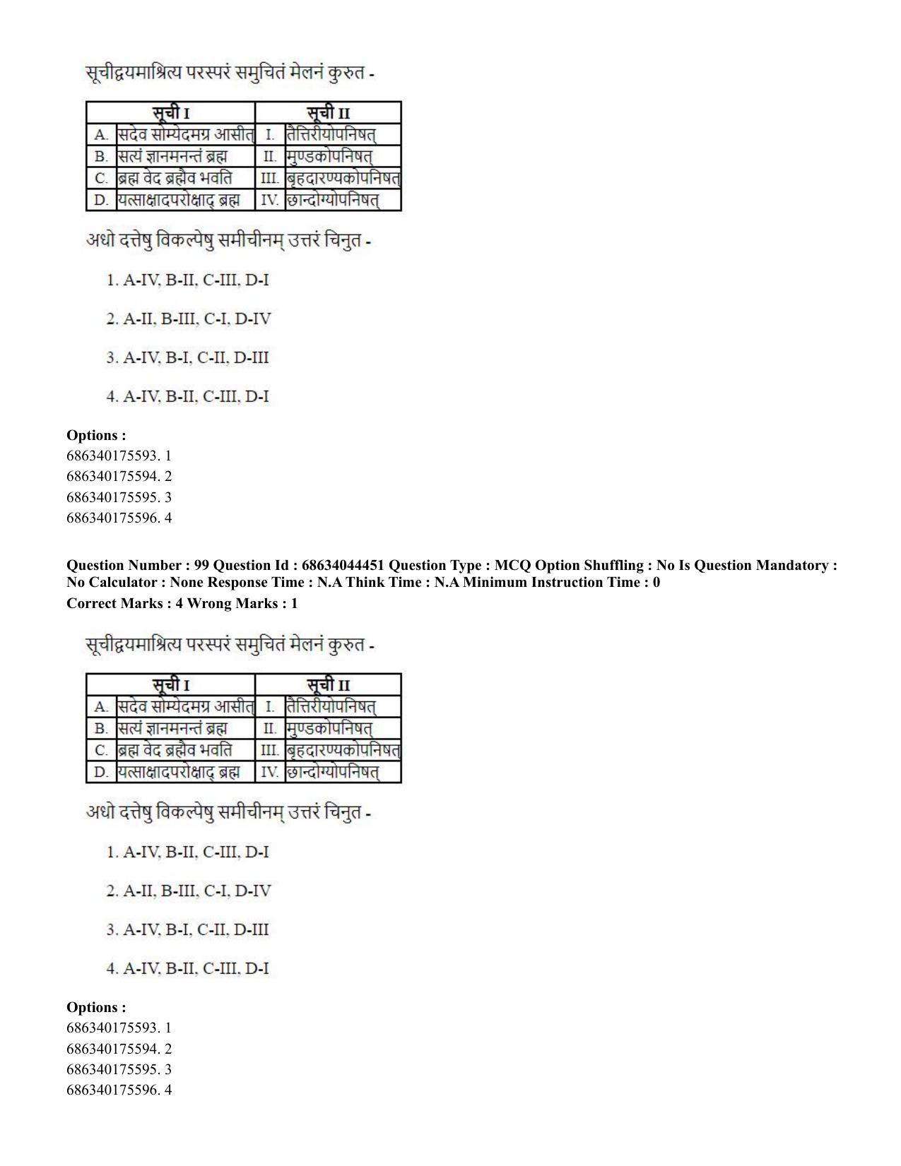 CUET PG 2023: ACQP23 – Vedanta (BHU) (Hin)-Shift 3 (30-06-2023) Question Paper - Page 145
