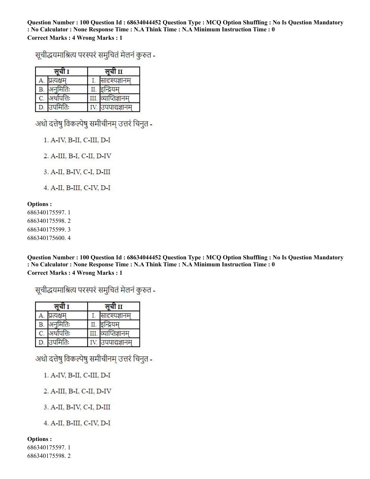 CUET PG 2023: ACQP23 – Vedanta (BHU) (Hin)-Shift 3 (30-06-2023) Question Paper - Page 146