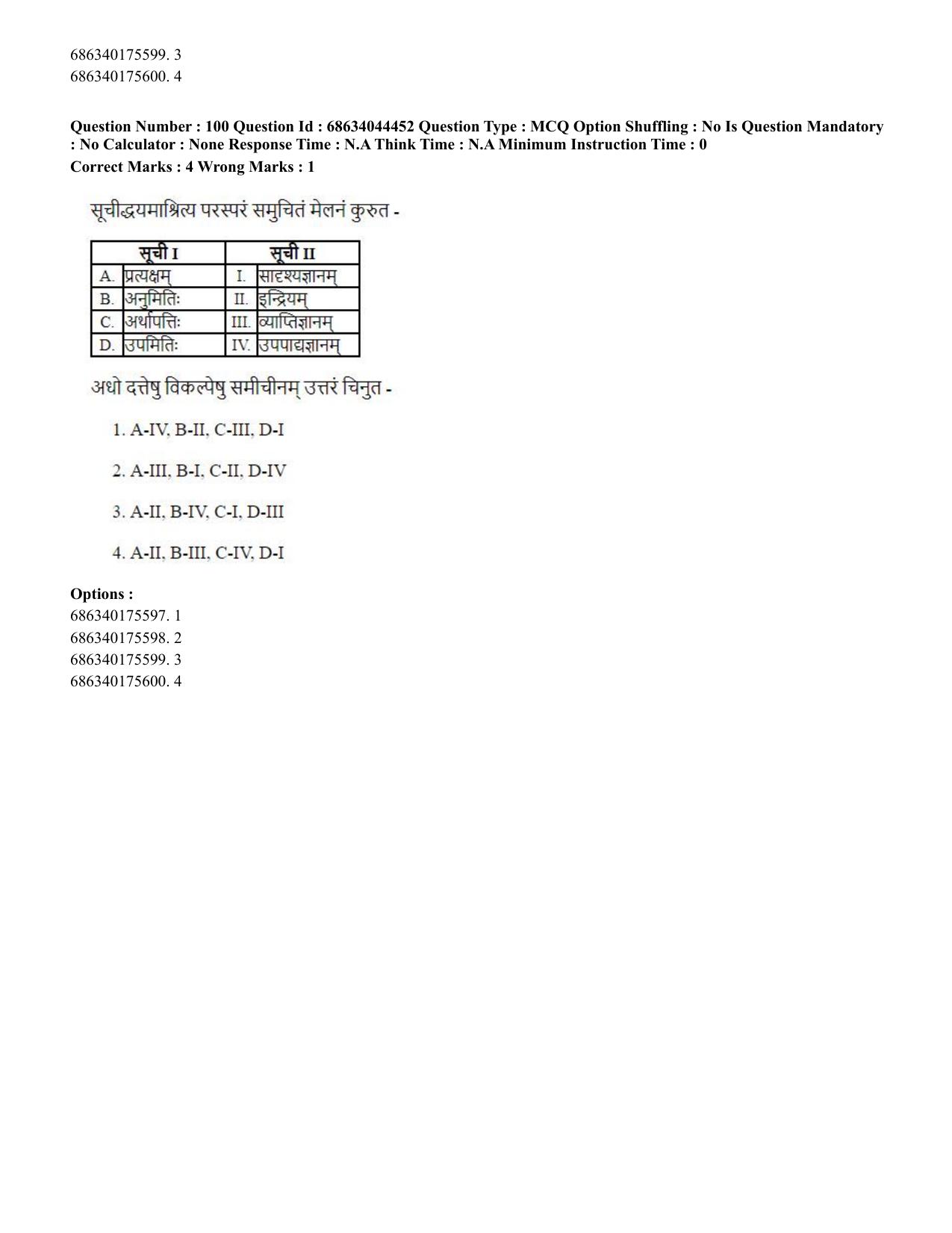CUET PG 2023: ACQP23 – Vedanta (BHU) (Hin)-Shift 3 (30-06-2023) Question Paper - Page 147