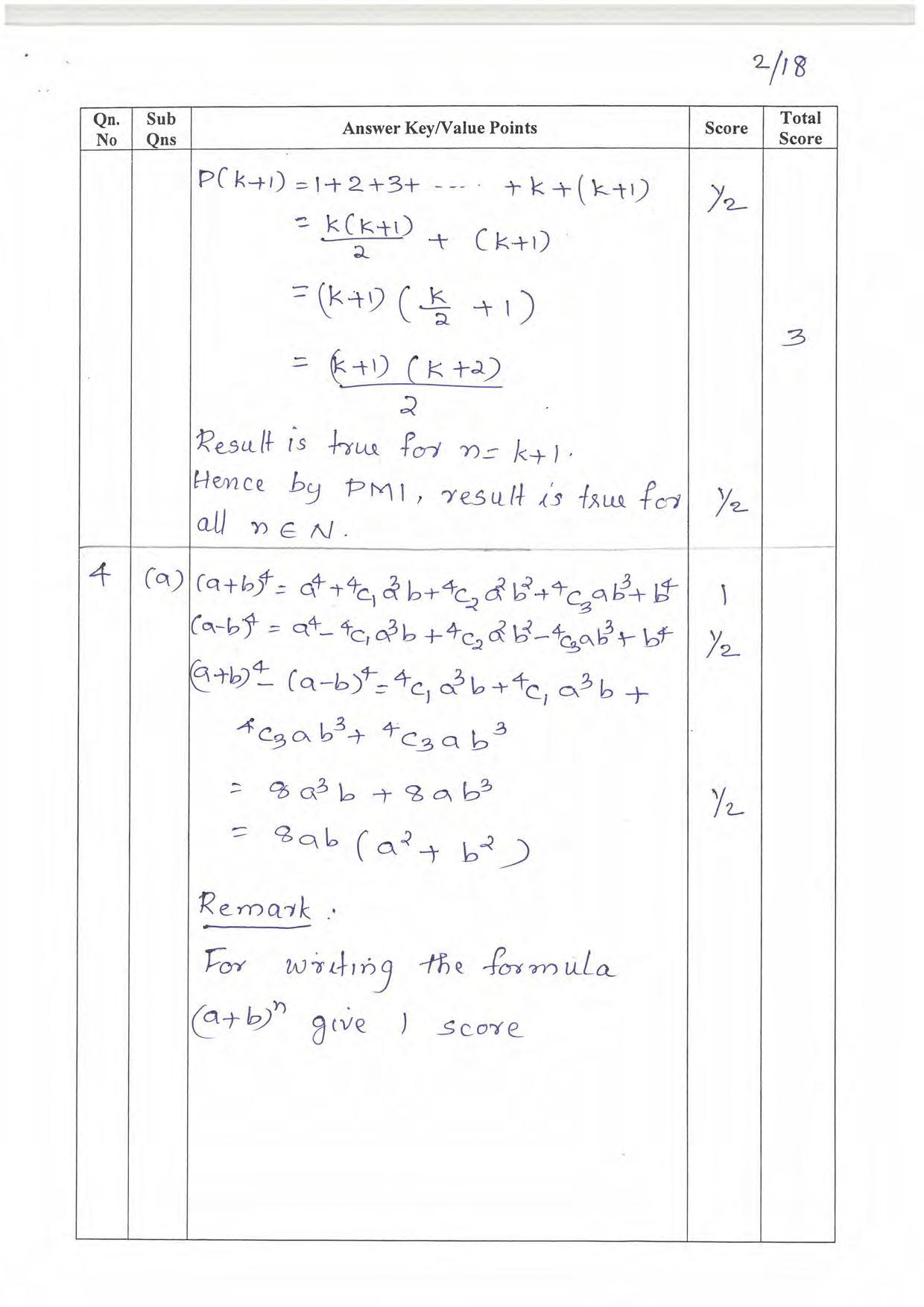 Kerala Plus One 2021-22 Maths (Science) Answer Key - Page 2