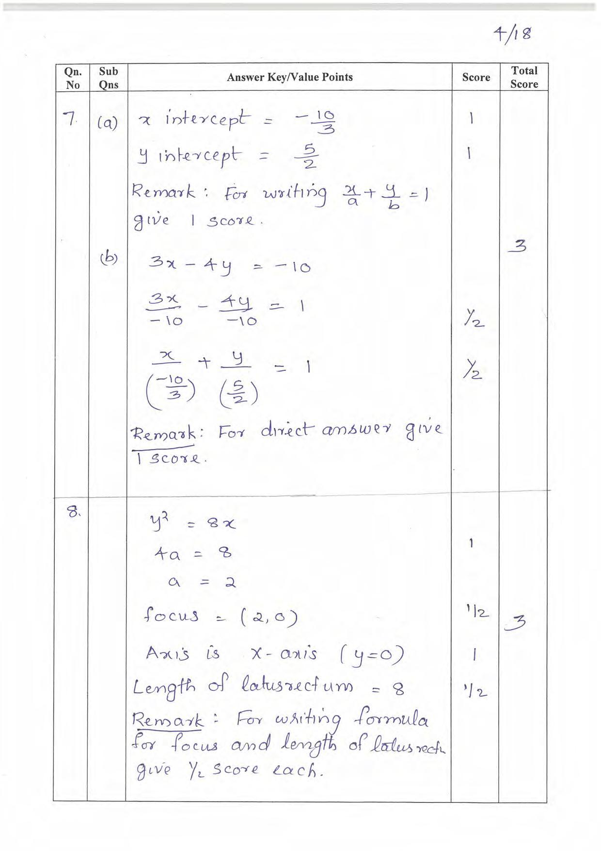 Kerala Plus One 2021-22 Maths (Science) Answer Key - Page 4