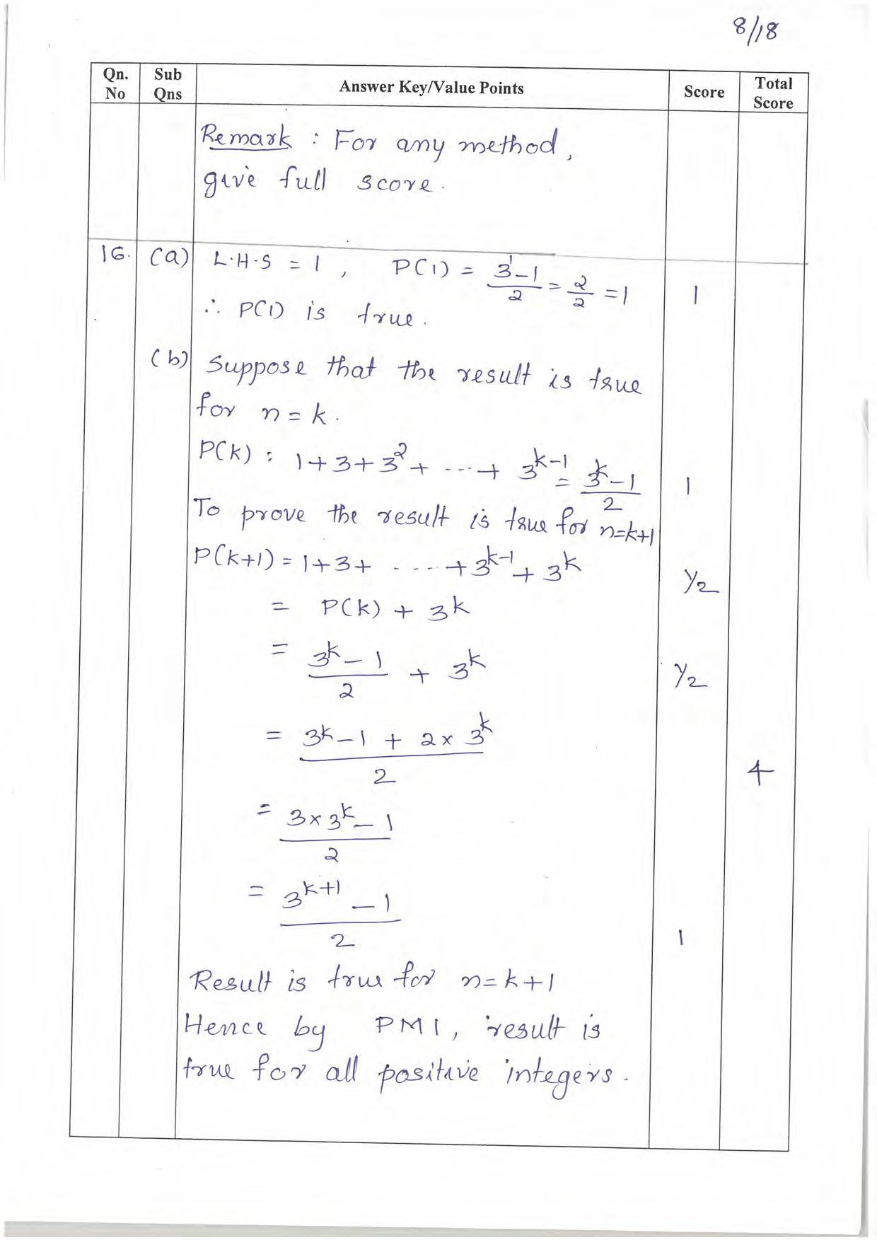 Kerala Plus One 2021-22 Maths (Science) Answer Key - Page 8
