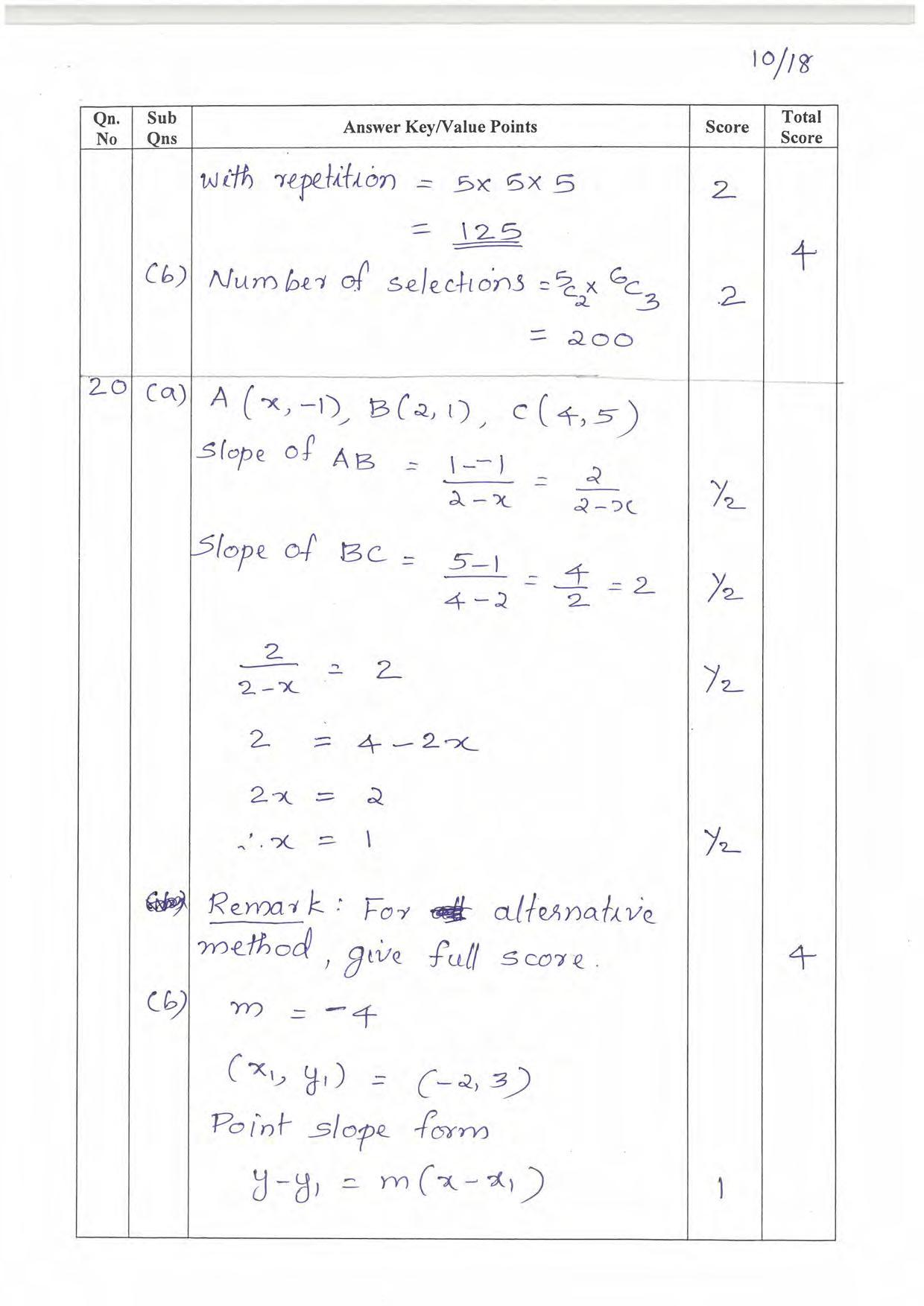 Kerala Plus One 2021-22 Maths (Science) Answer Key - Page 10