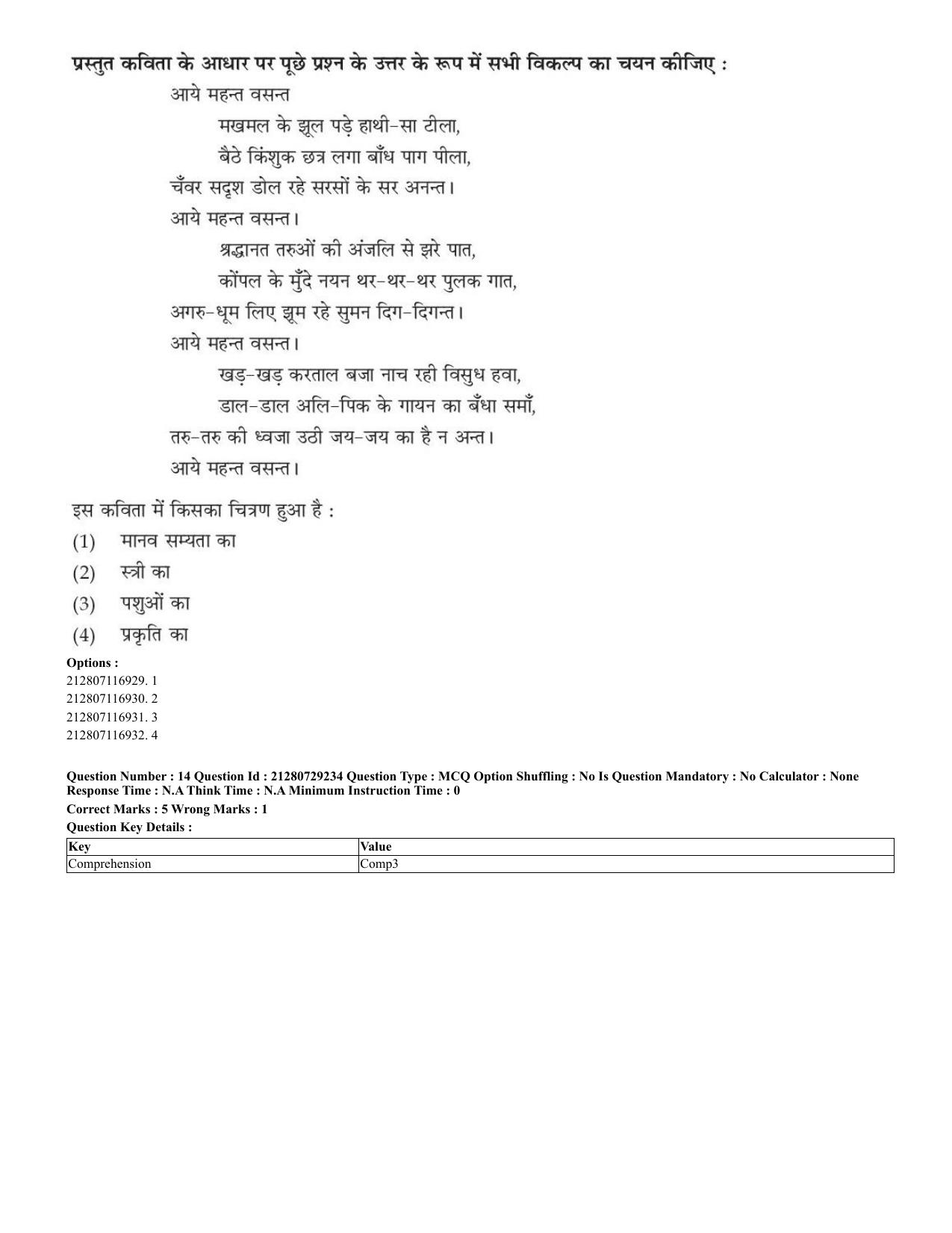 CUET 2023 Hindi Shift 1 Question Papers - Page 12