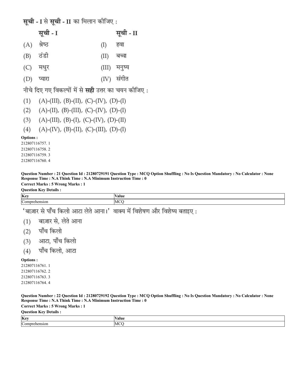 CUET 2023 Hindi Shift 1 Question Papers - Page 17