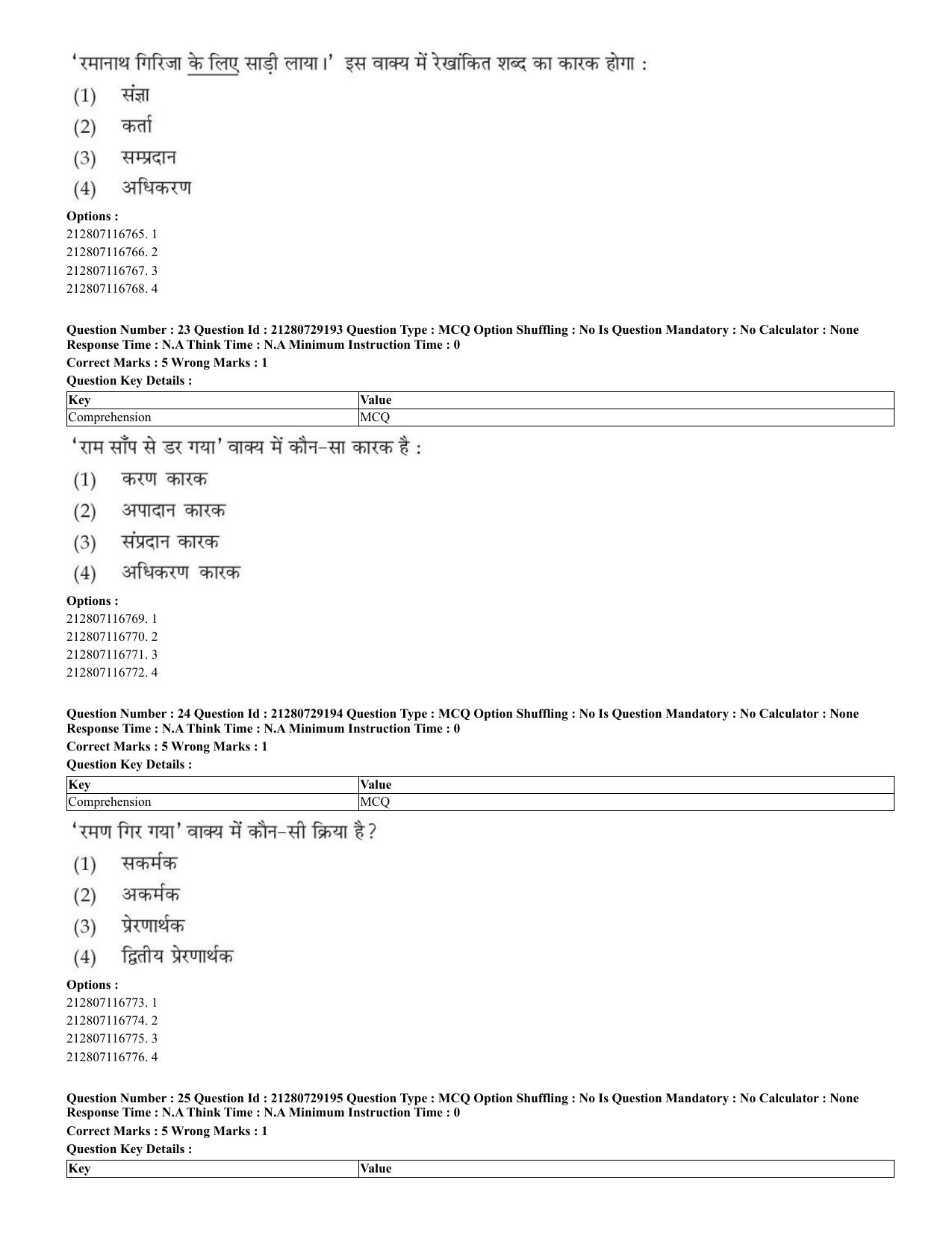 CUET 2023 Hindi Shift 1 Question Papers - Page 18