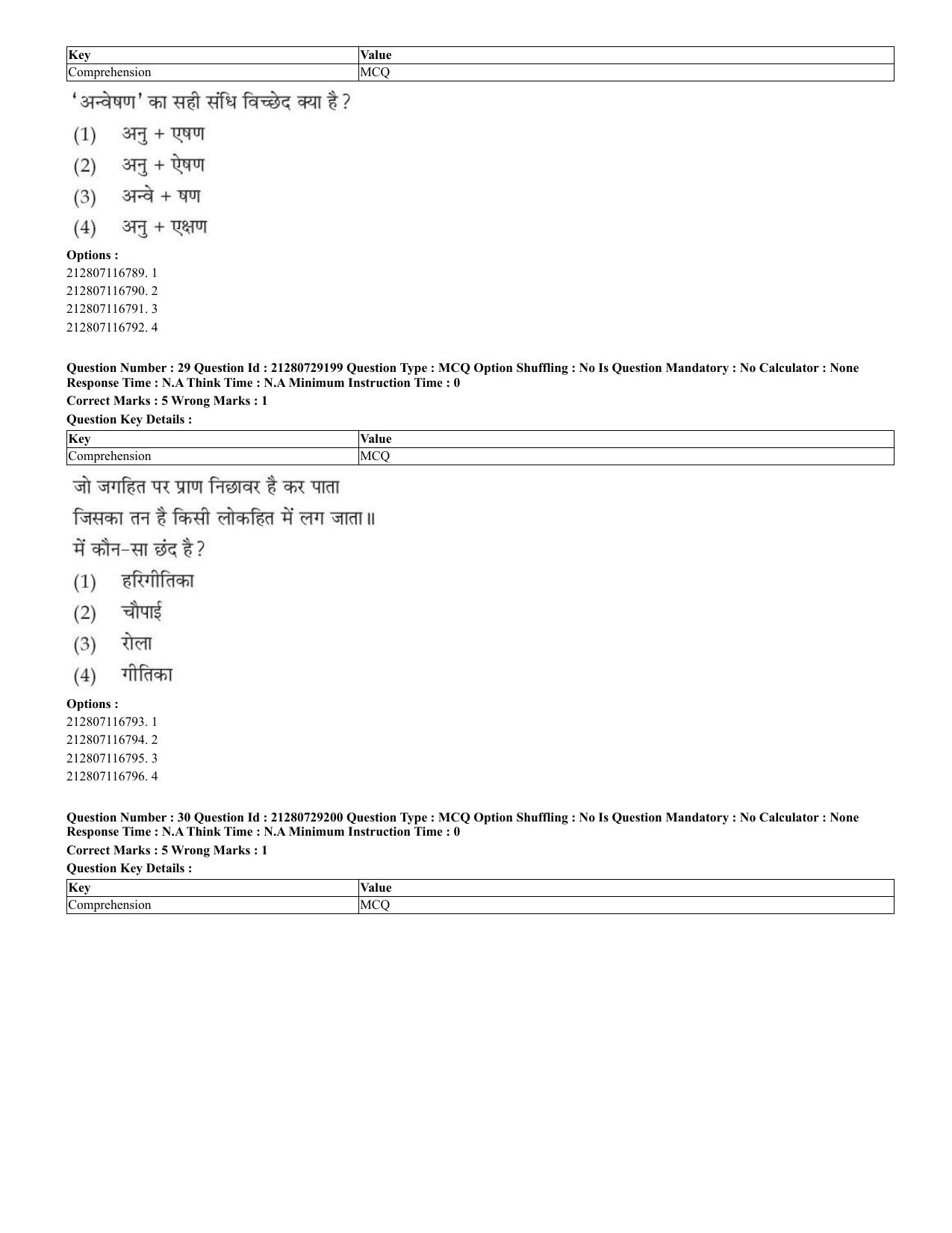 CUET 2023 Hindi Shift 1 Question Papers - Page 20