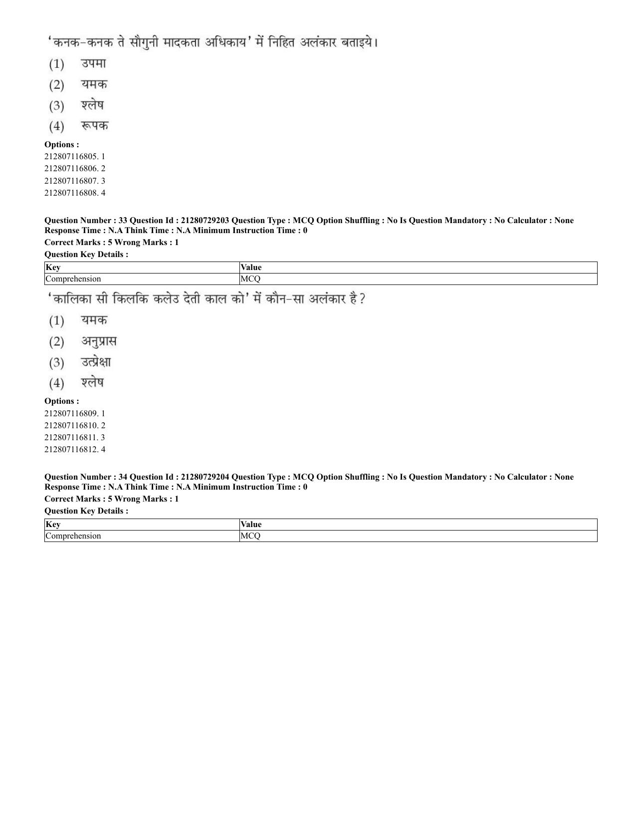 CUET 2023 Hindi Shift 1 Question Papers - Page 22