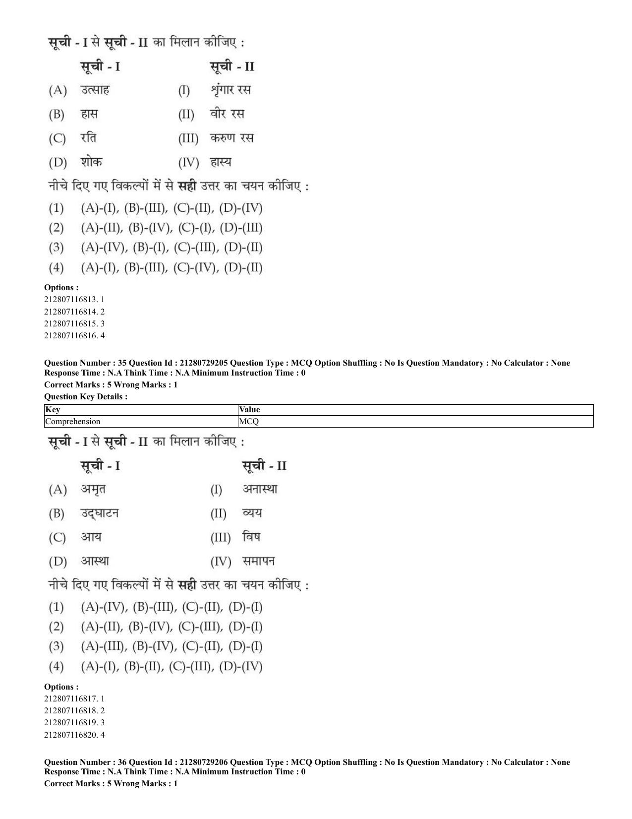 CUET 2023 Hindi Shift 1 Question Papers - Page 23