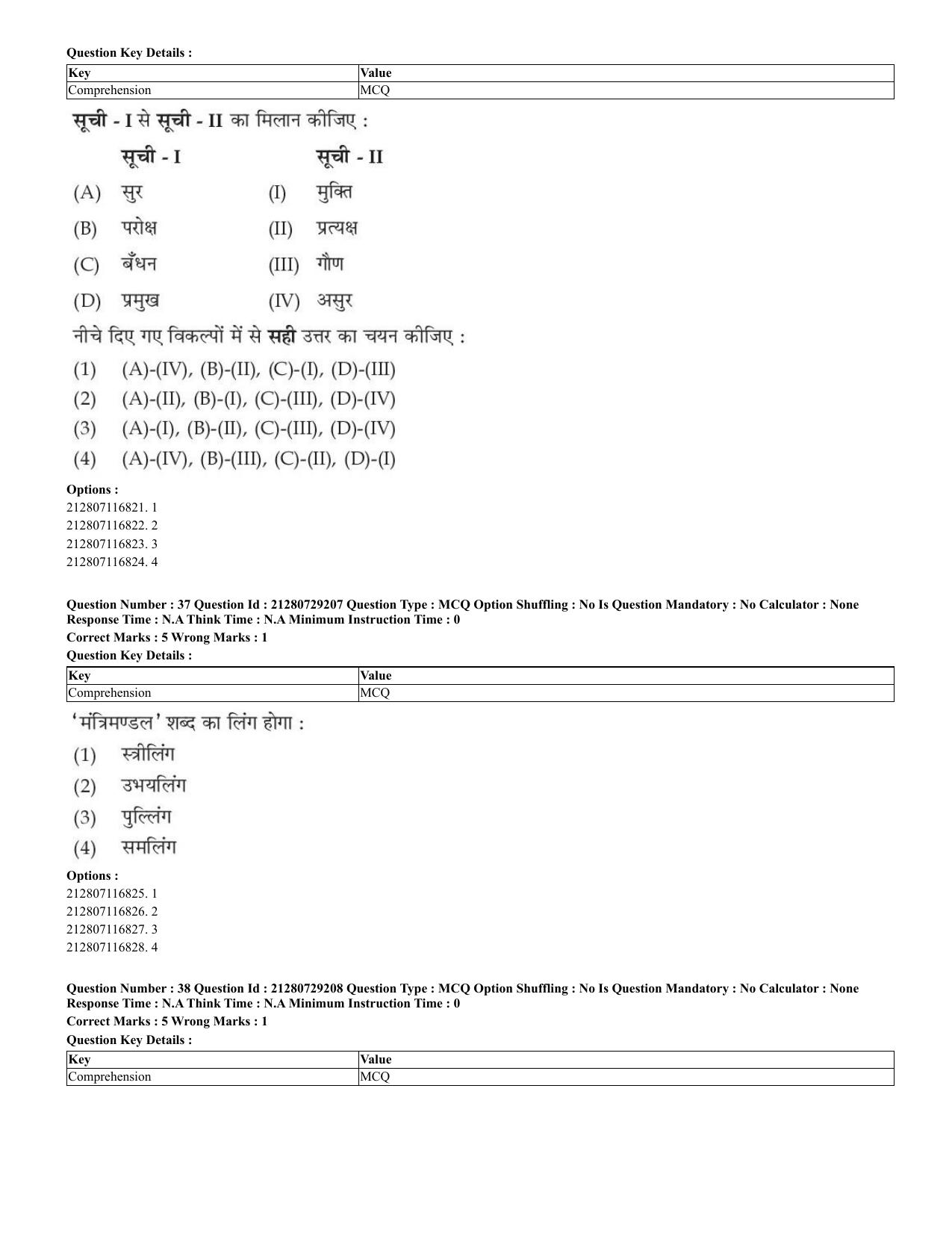 CUET 2023 Hindi Shift 1 Question Papers - Page 24