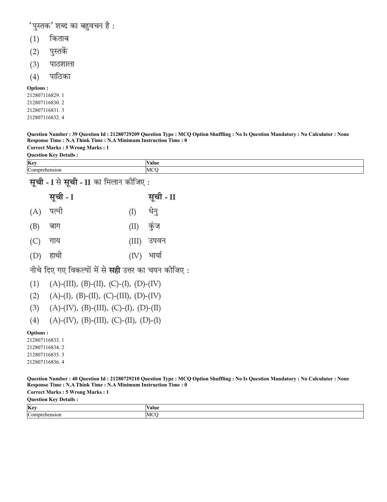 CUET 2023 Hindi Shift 1 Question Papers - Page 25