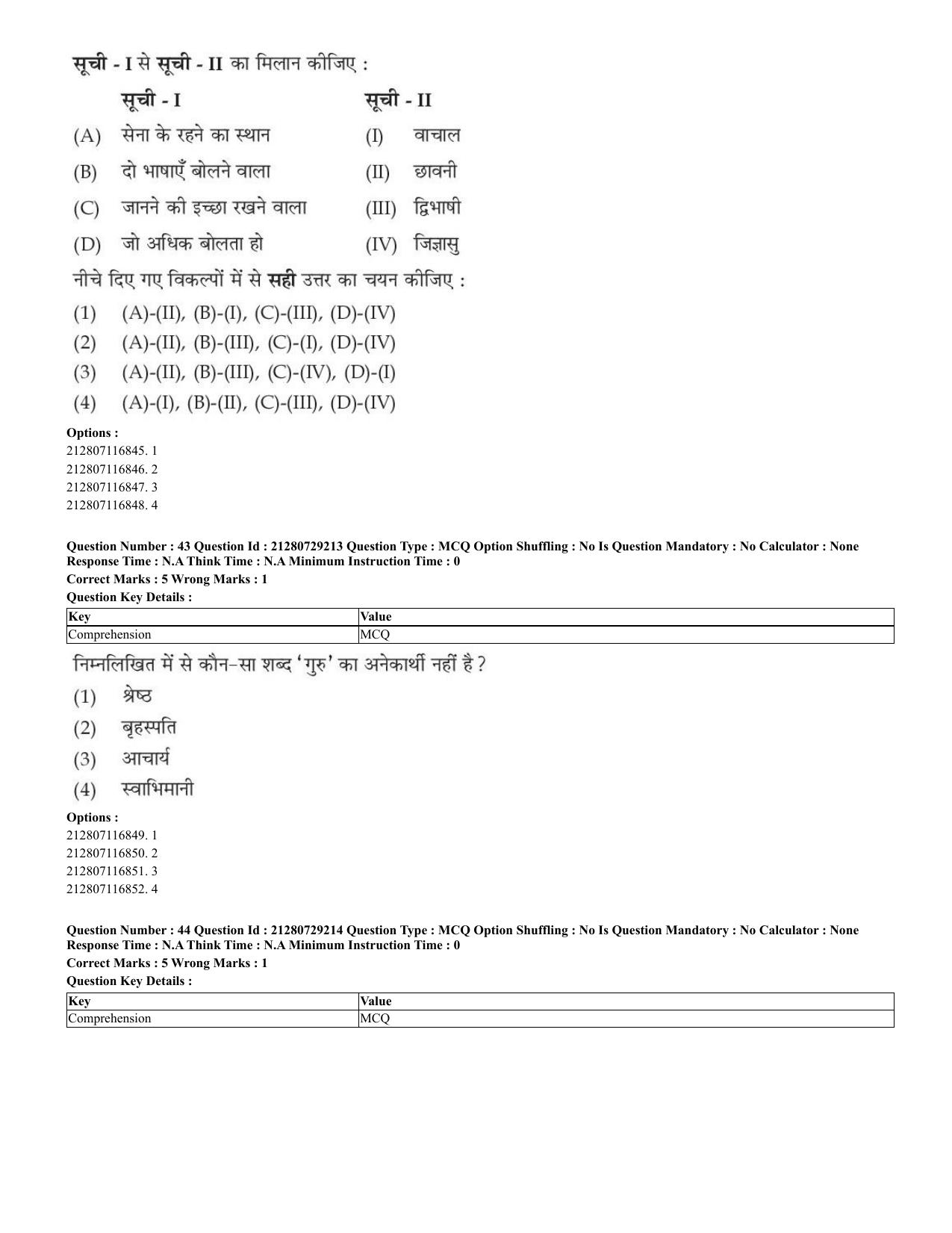 CUET 2023 Hindi Shift 1 Question Papers - Page 27