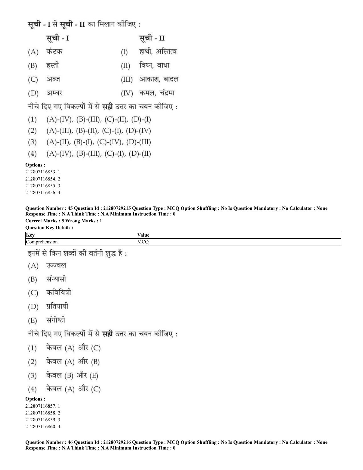 CUET 2023 Hindi Shift 1 Question Papers - Page 28