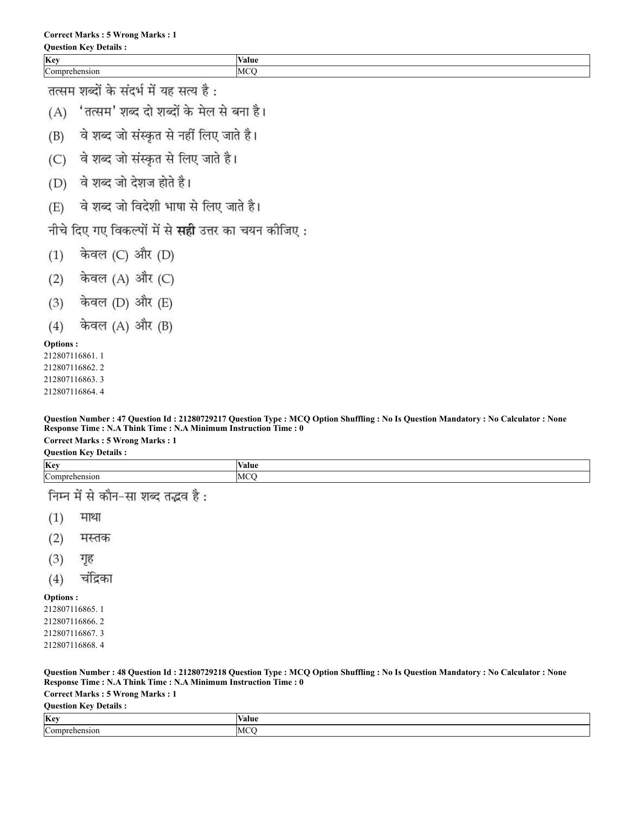 CUET 2023 Hindi Shift 1 Question Papers - Page 29