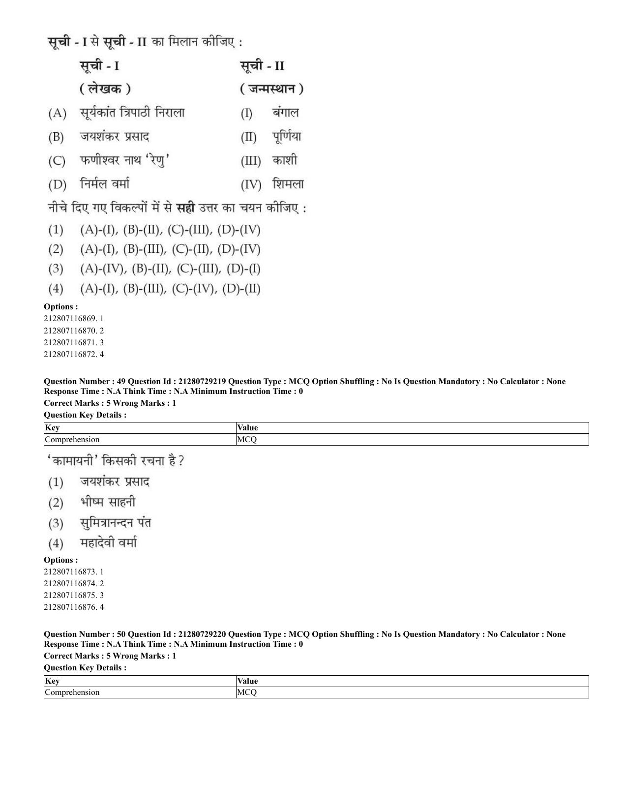 CUET 2023 Hindi Shift 1 Question Papers - Page 30