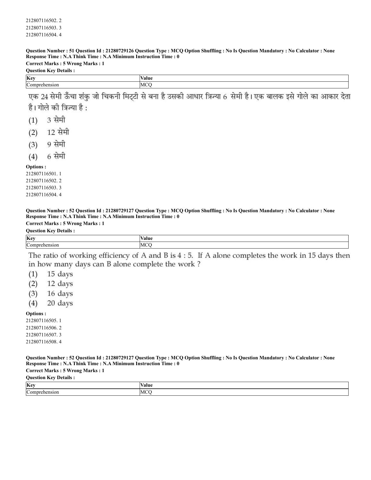 CUET 2023 Hindi Shift 1 Question Papers - Page 32