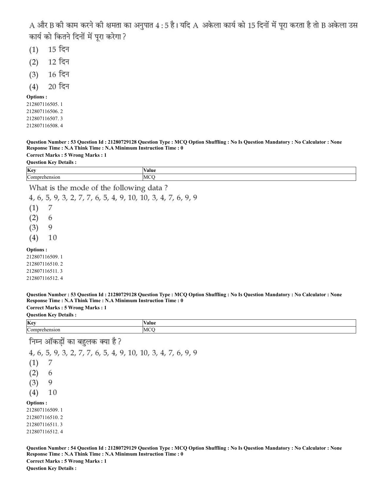 CUET 2023 Hindi Shift 1 Question Papers - Page 33