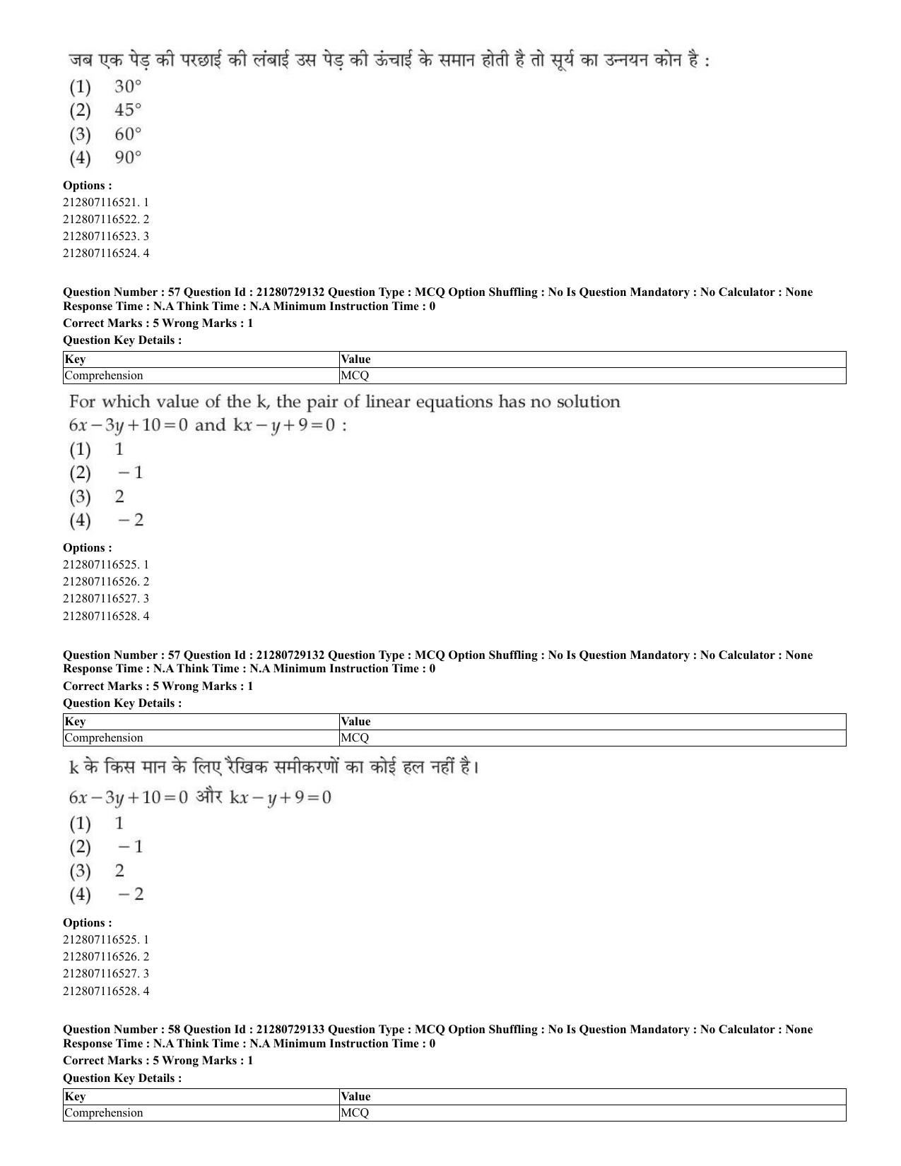 CUET 2023 Hindi Shift 1 Question Papers - Page 36
