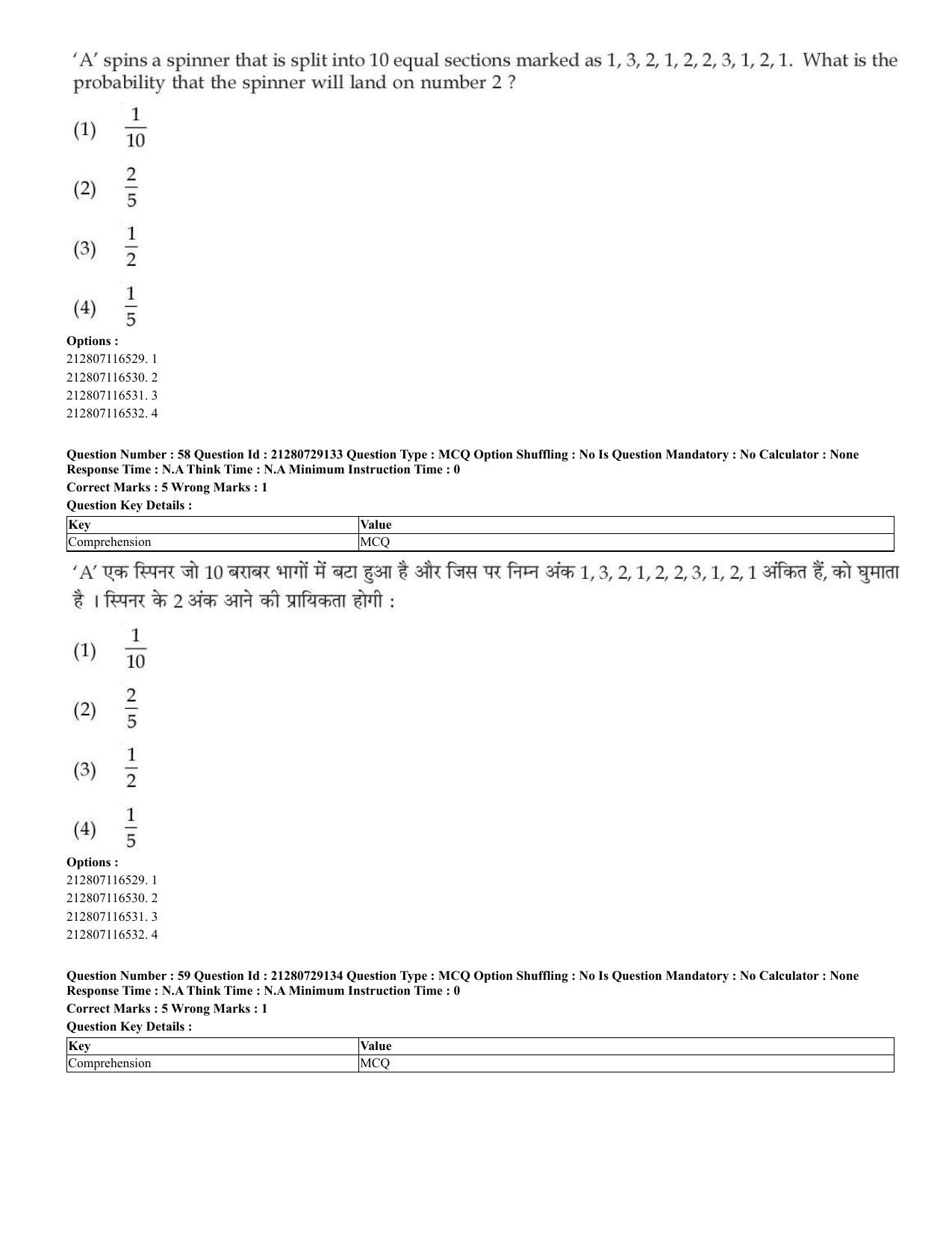 CUET 2023 Hindi Shift 1 Question Papers - Page 37