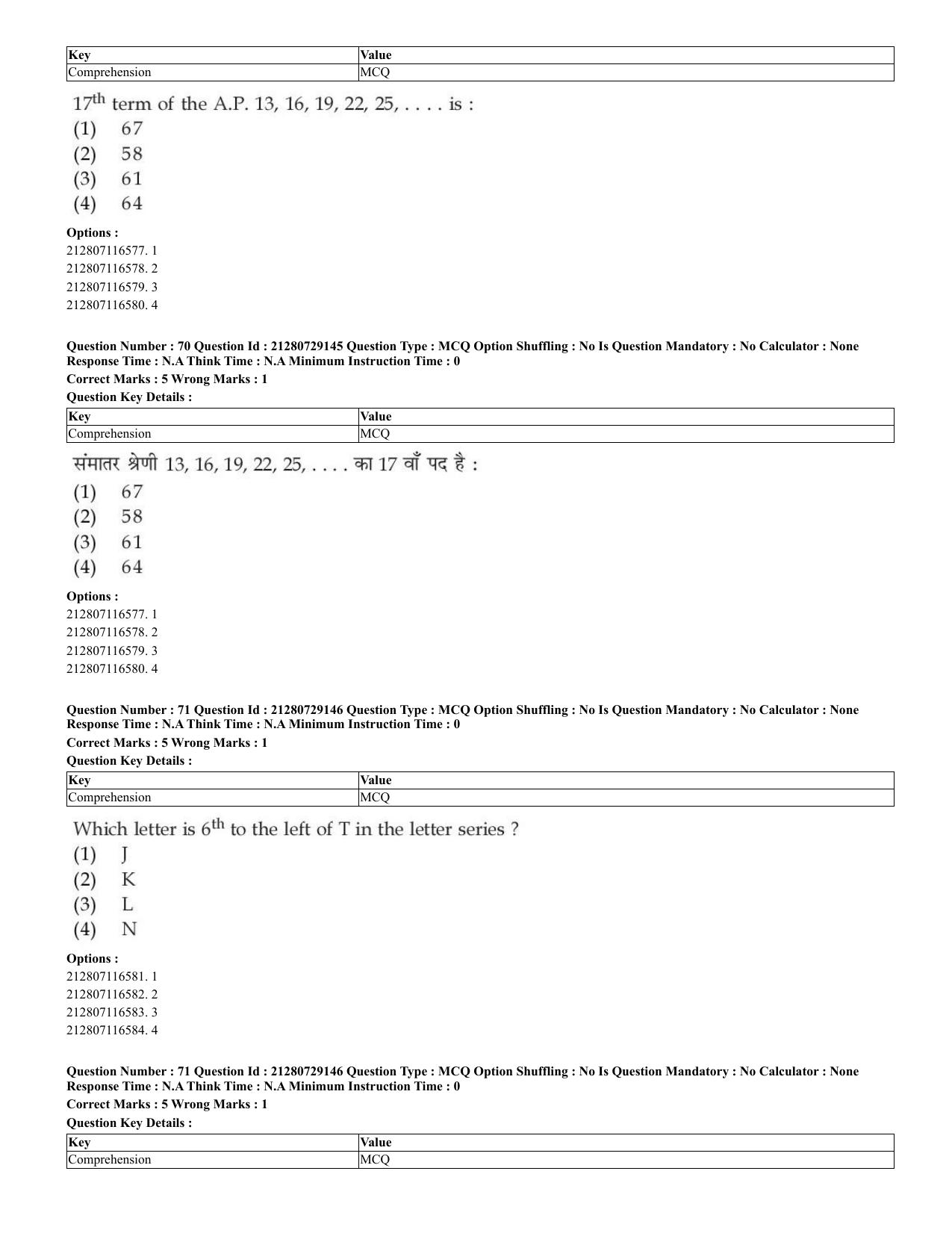CUET 2023 Hindi Shift 1 Question Papers - Page 46