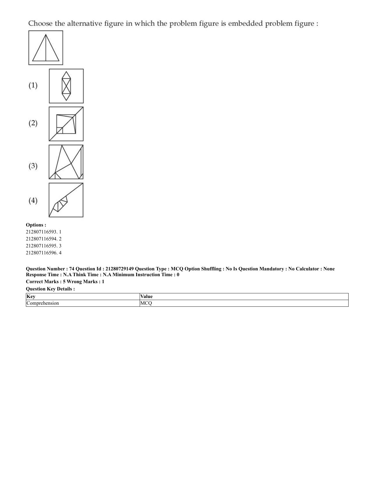 CUET 2023 Hindi Shift 1 Question Papers - Page 50