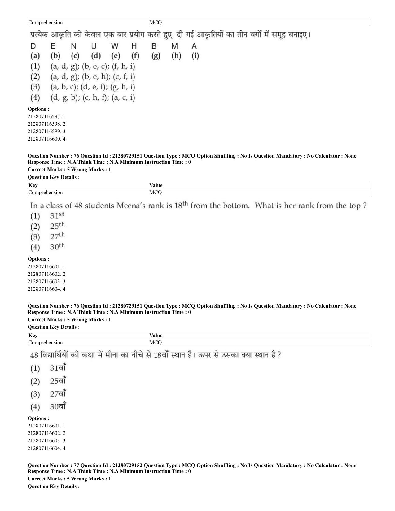 CUET 2023 Hindi Shift 1 Question Papers - Page 52