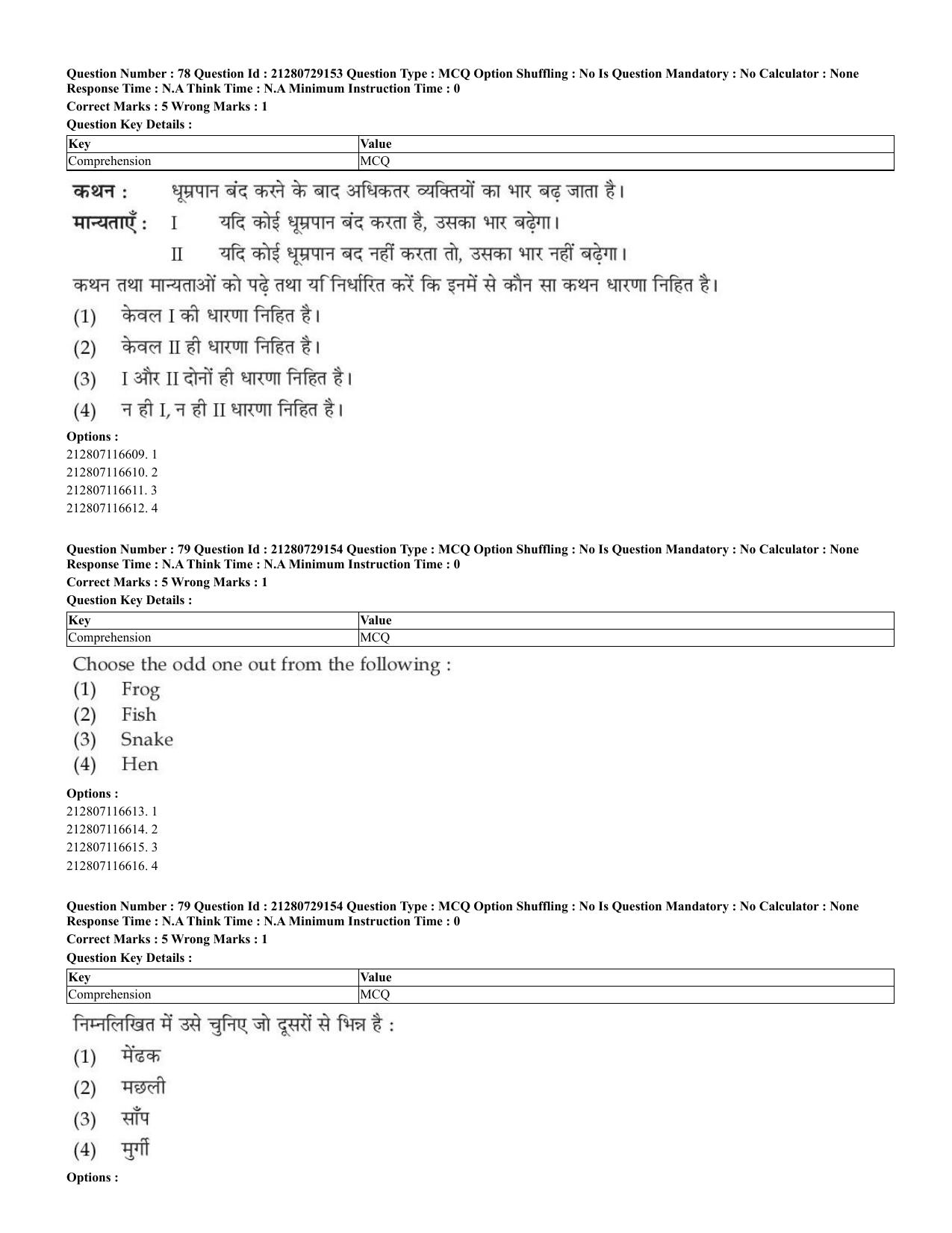 CUET 2023 Hindi Shift 1 Question Papers - Page 54