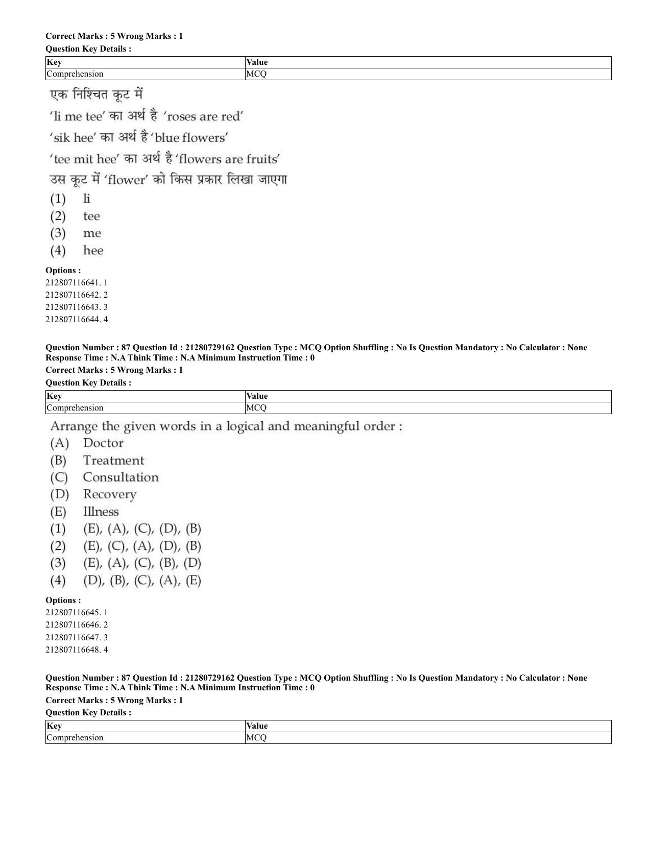 CUET 2023 Hindi Shift 1 Question Papers - Page 62