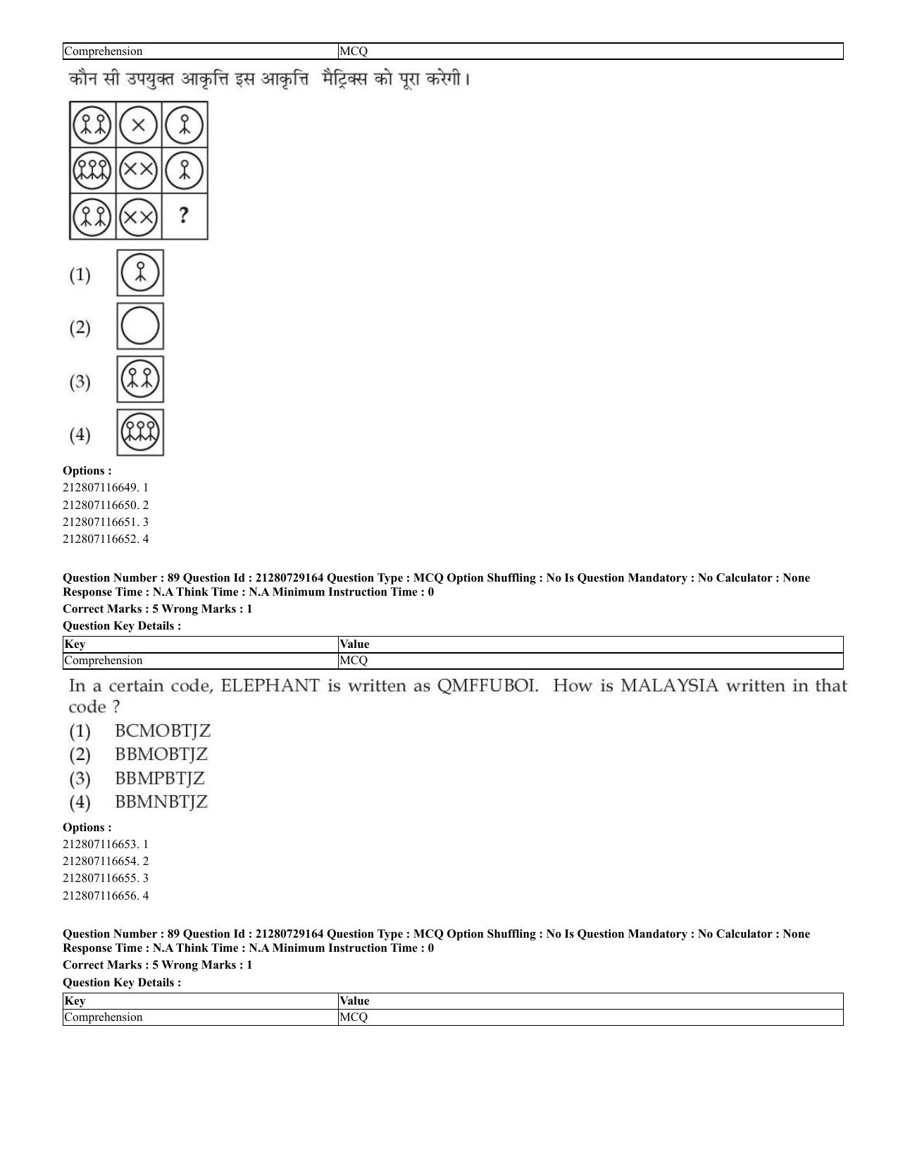 CUET 2023 Hindi Shift 1 Question Papers - Page 64