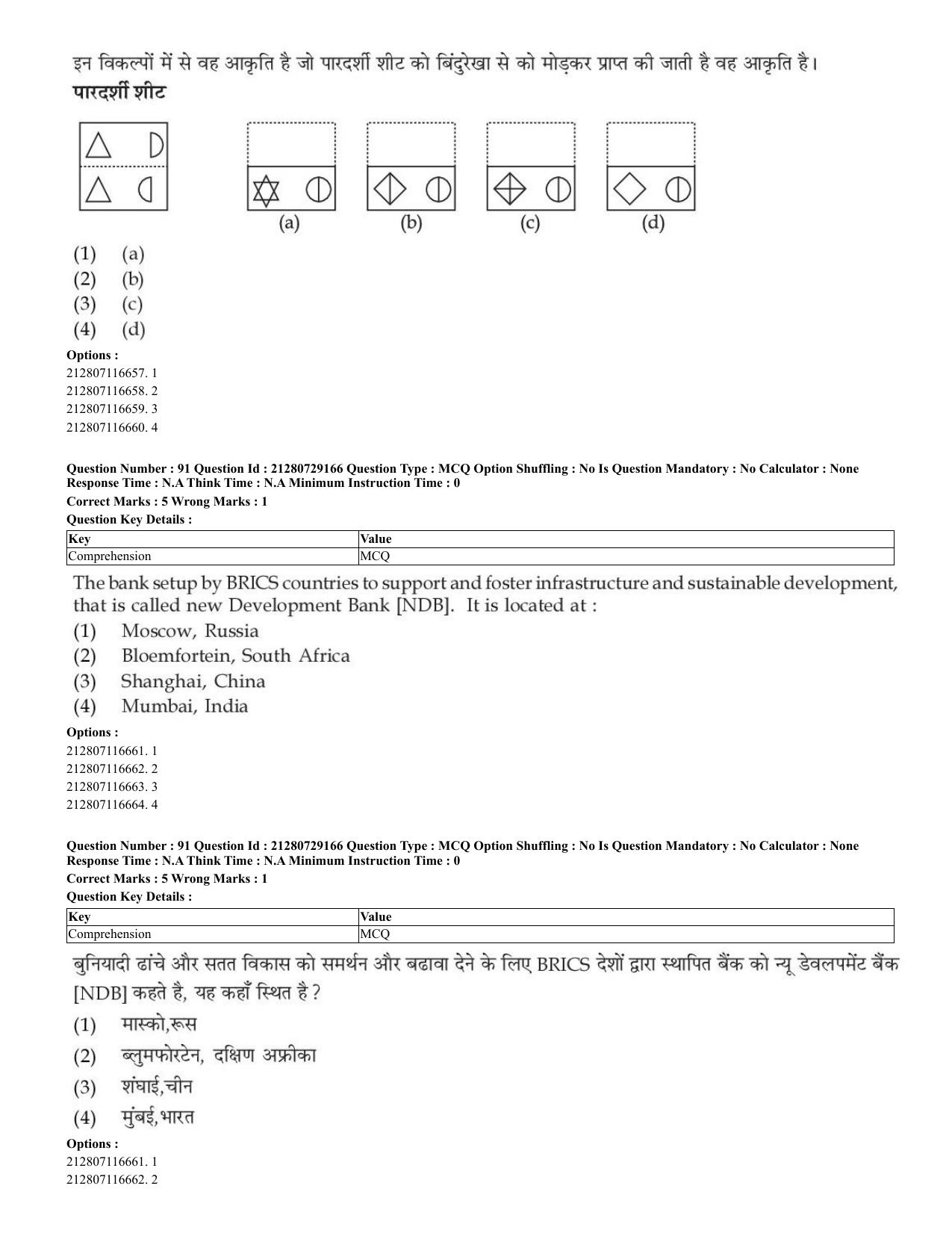 CUET 2023 Hindi Shift 1 Question Papers - Page 66