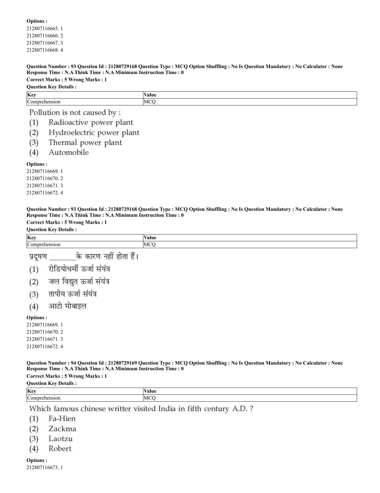 CUET 2023 Hindi Shift 1 Question Papers - Page 68
