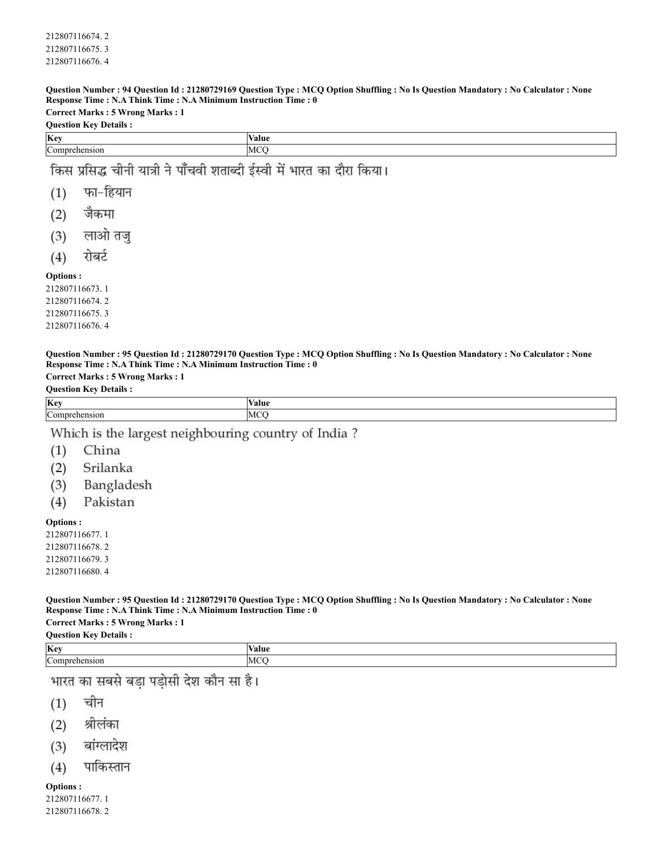 CUET 2023 Hindi Shift 1 Question Papers - Page 69
