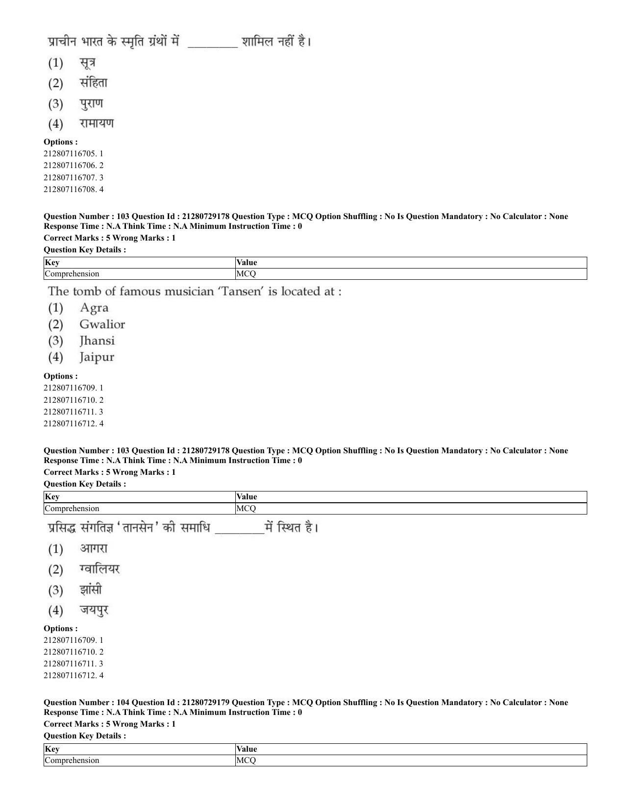CUET 2023 Hindi Shift 1 Question Papers - Page 75