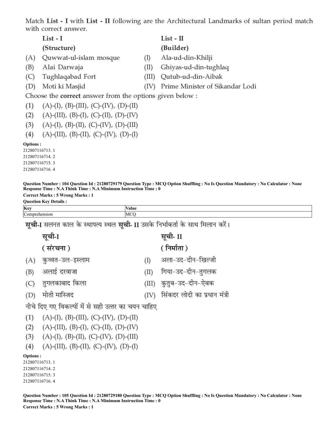 CUET 2023 Hindi Shift 1 Question Papers - Page 76