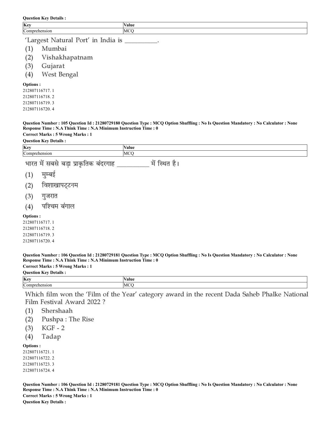 CUET 2023 Hindi Shift 1 Question Papers - Page 77