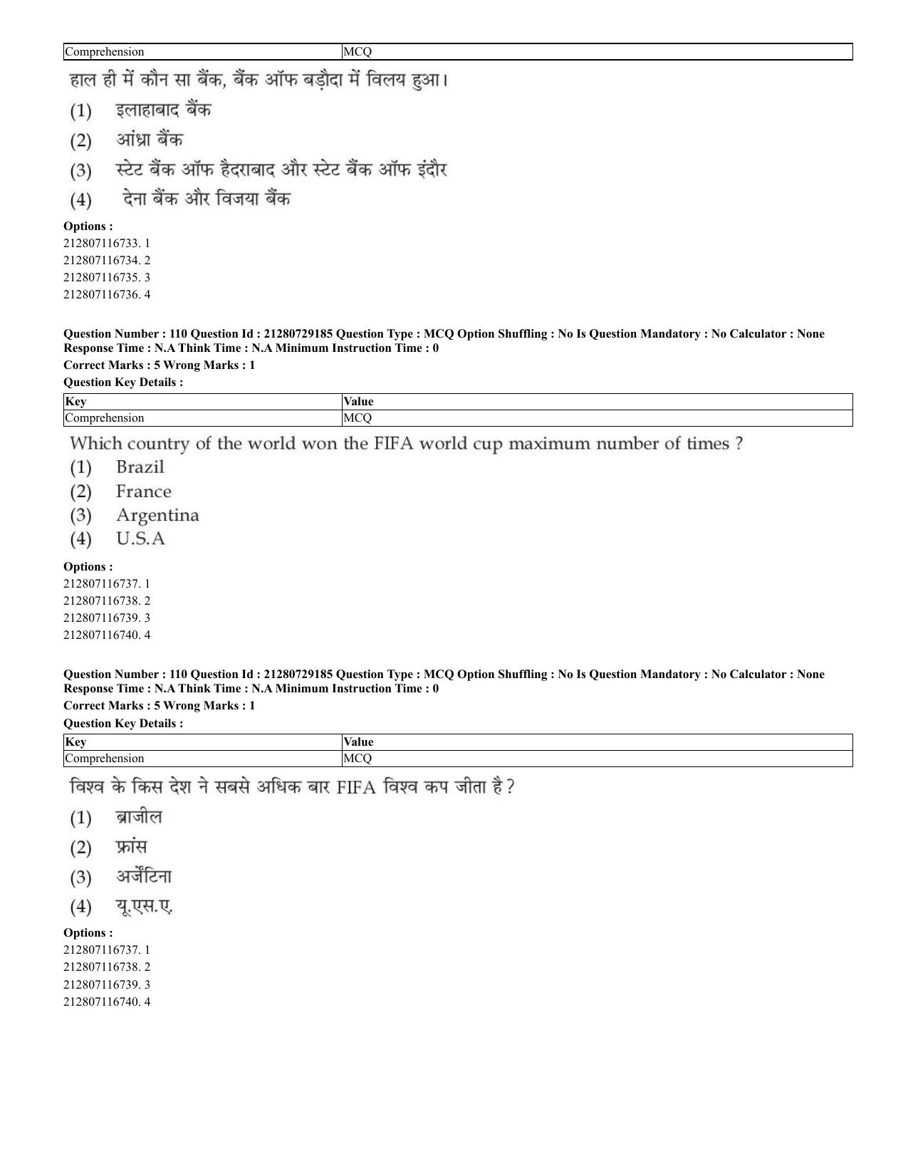 CUET 2023 Hindi Shift 1 Question Papers - Page 80