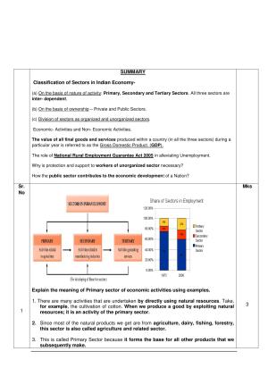 CBSE Worksheets for Class 10 Social Science Sectors of Indian Economy Assignment