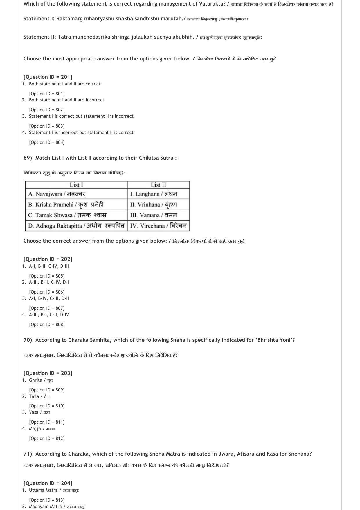 AIAPGET 2020 Ayurveda Question Paper - Page 17