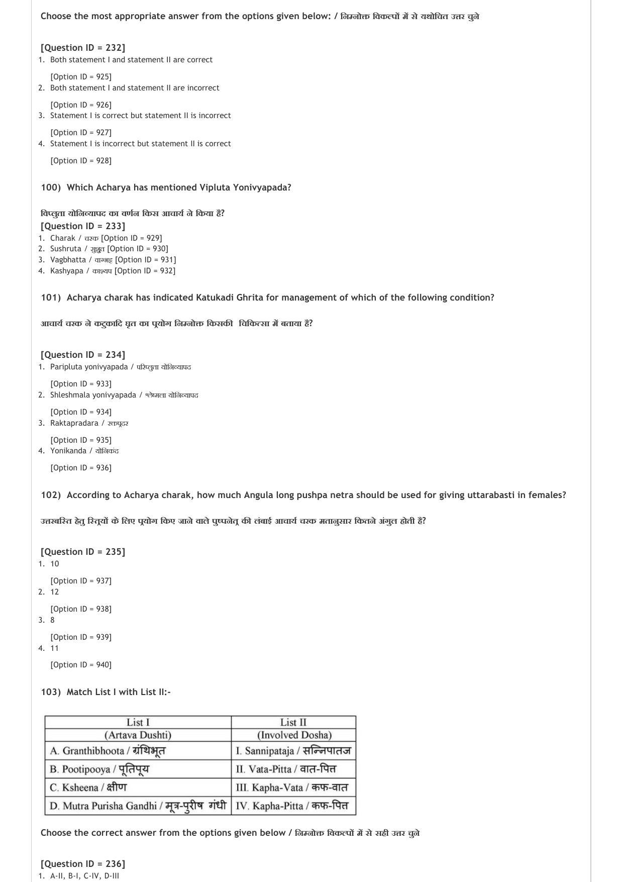 AIAPGET 2020 Ayurveda Question Paper - Page 25