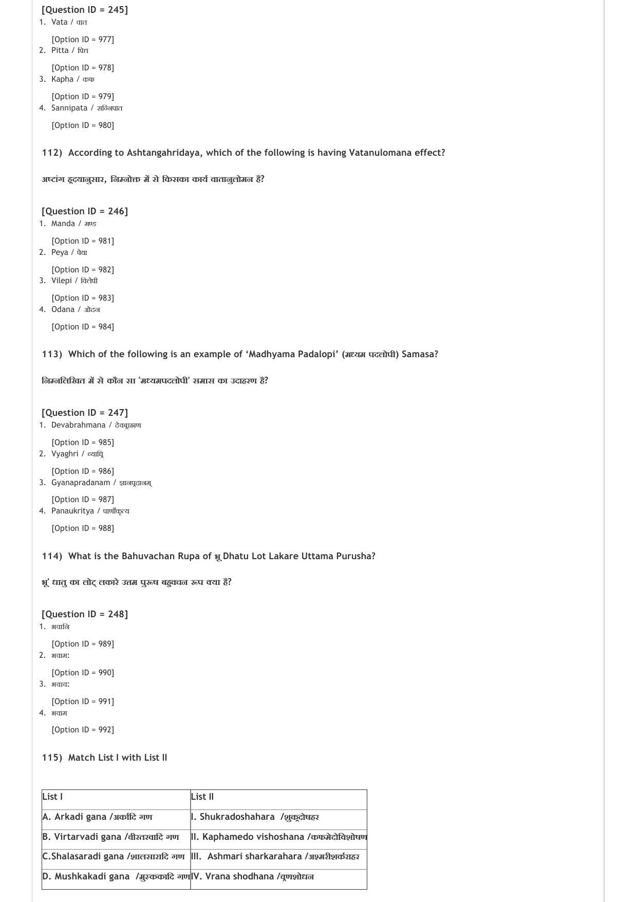 AIAPGET 2020 Ayurveda Question Paper - Page 28
