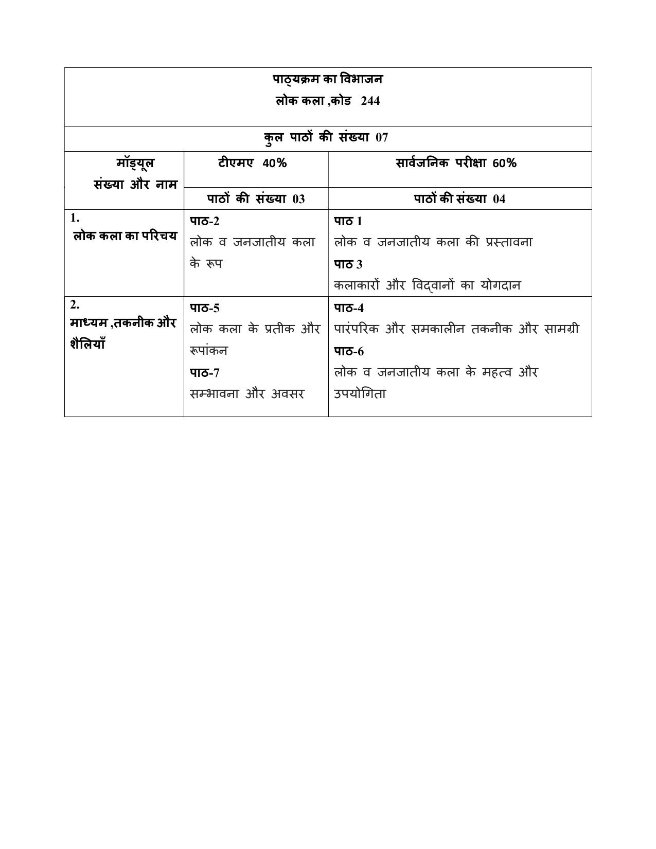 NIOS Class 10 Folk Art Syllabus - Page 2