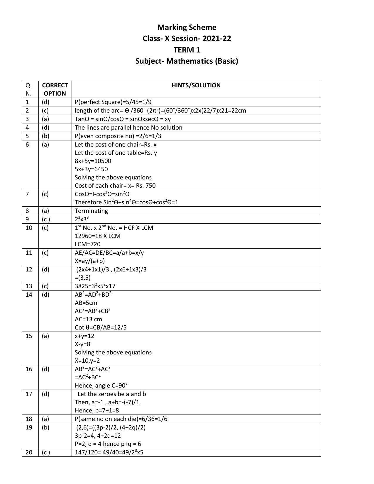 CBSE Class 10 Mathematics (Basic) Marking Scheme and Solutions 2021-22 - Page 1