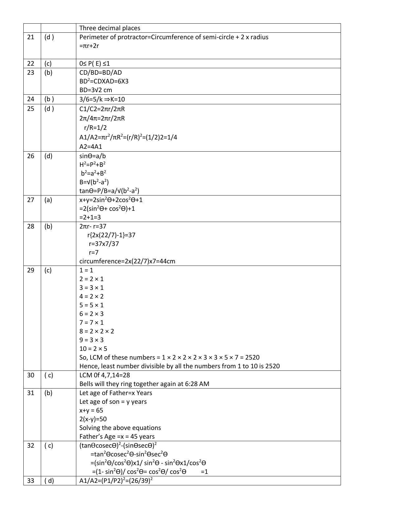 CBSE Class 10 Mathematics (Basic) Marking Scheme and Solutions 2021-22 - Page 2