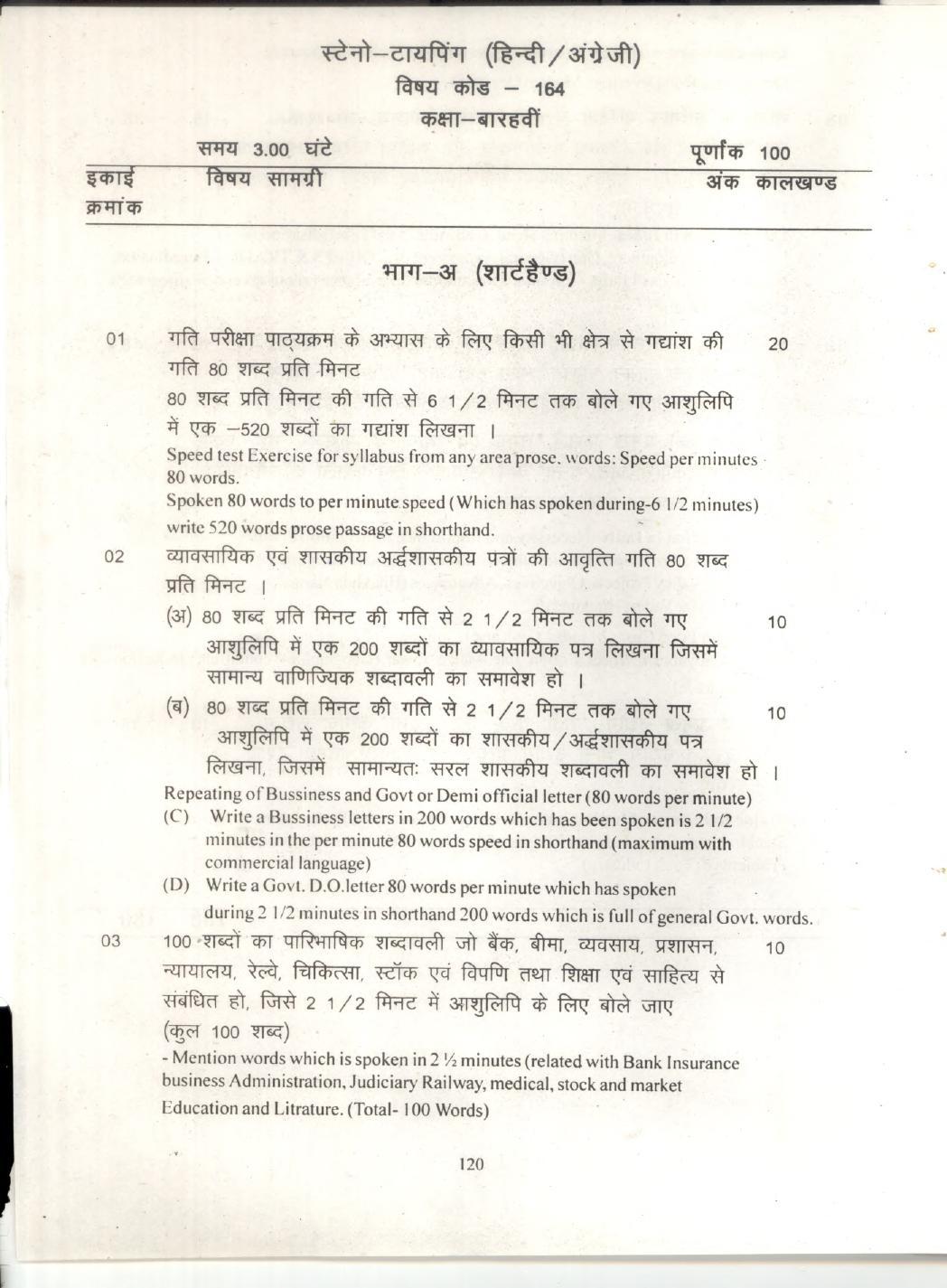 CGBSE Class 12th Syllabus 2021-2022 - Steno Typing - Page 1